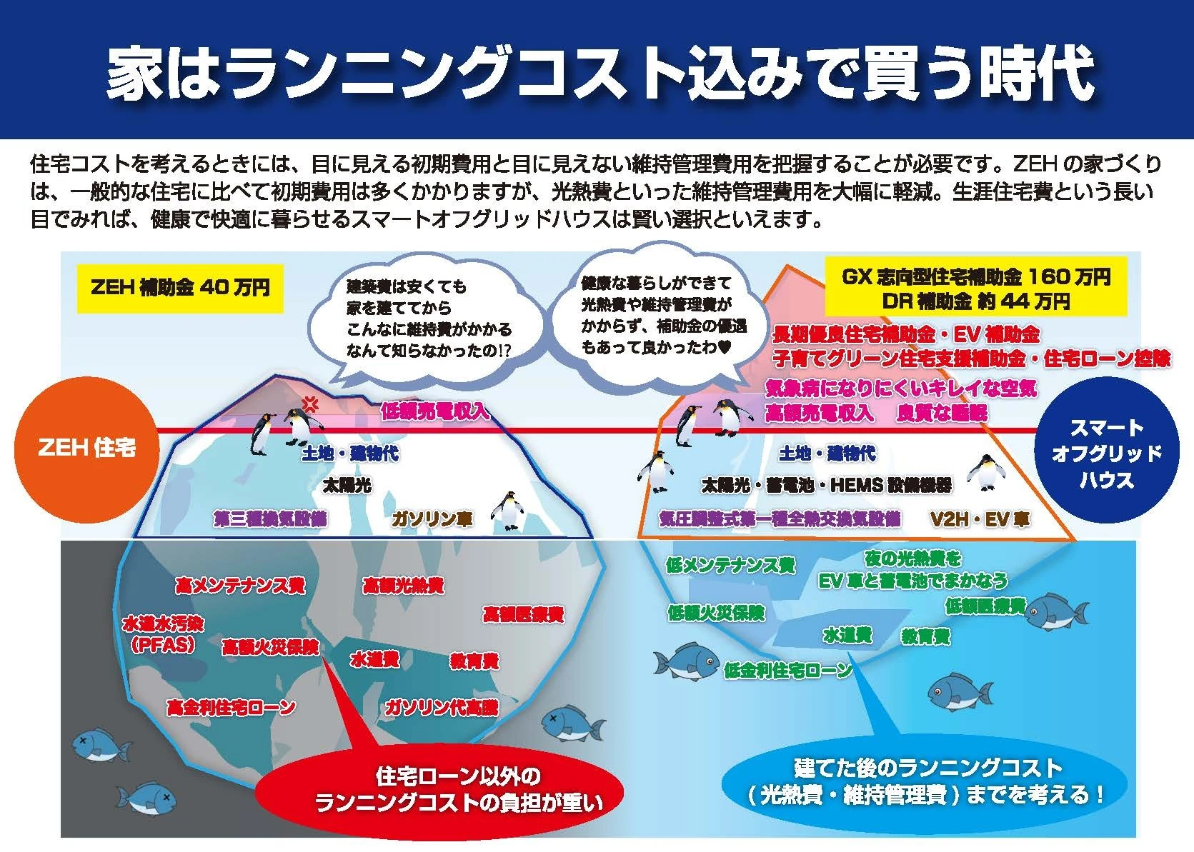 5. 菊川の分譲住宅情報