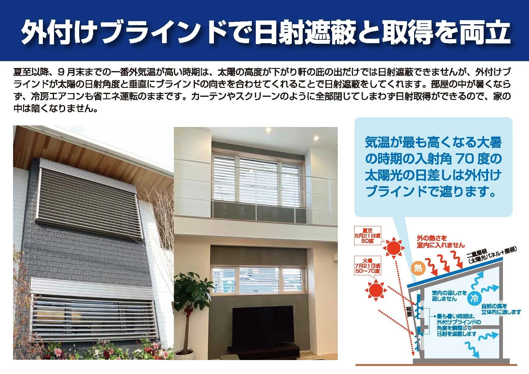 7. お問い合わせ・相談窓口
