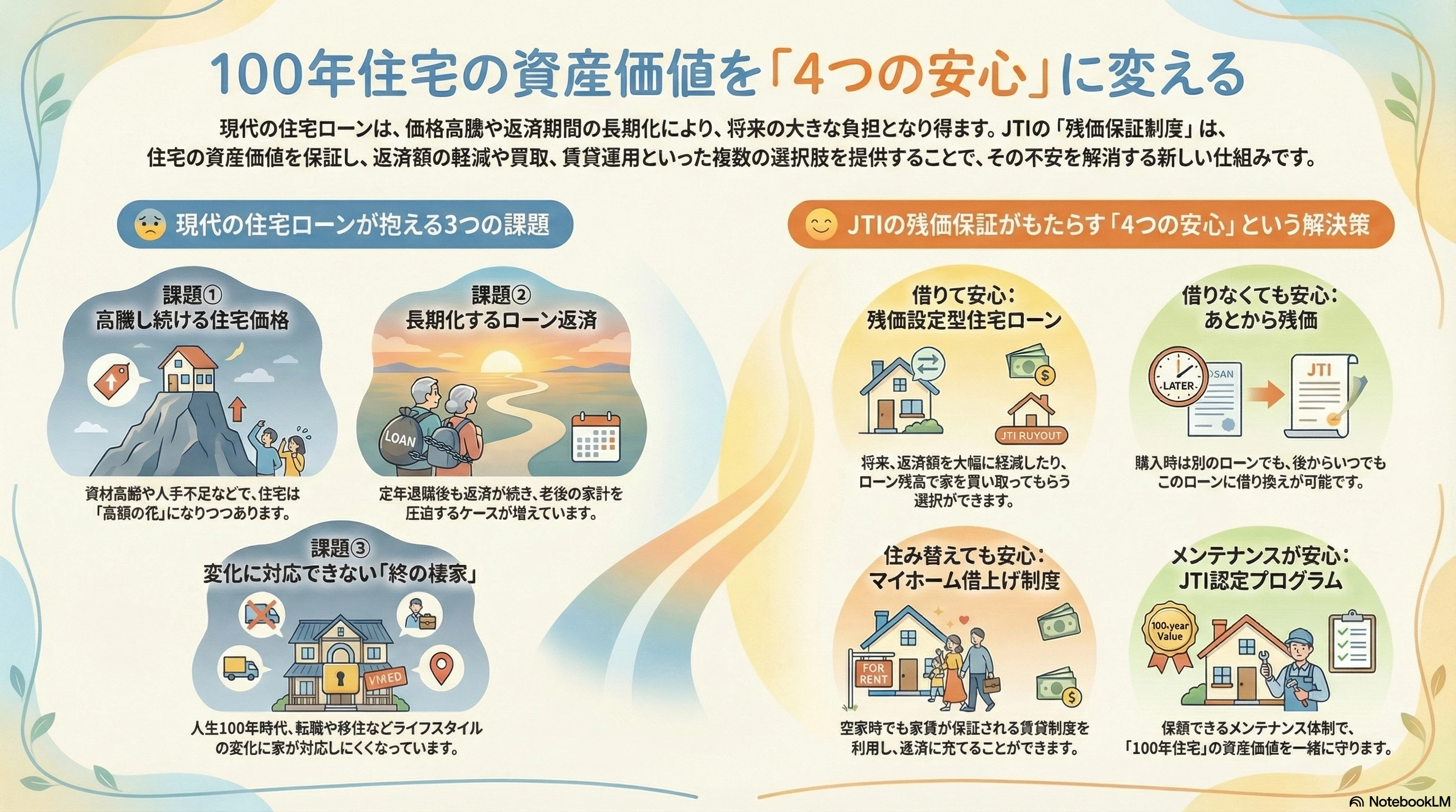 なぜ明工建設なのか？