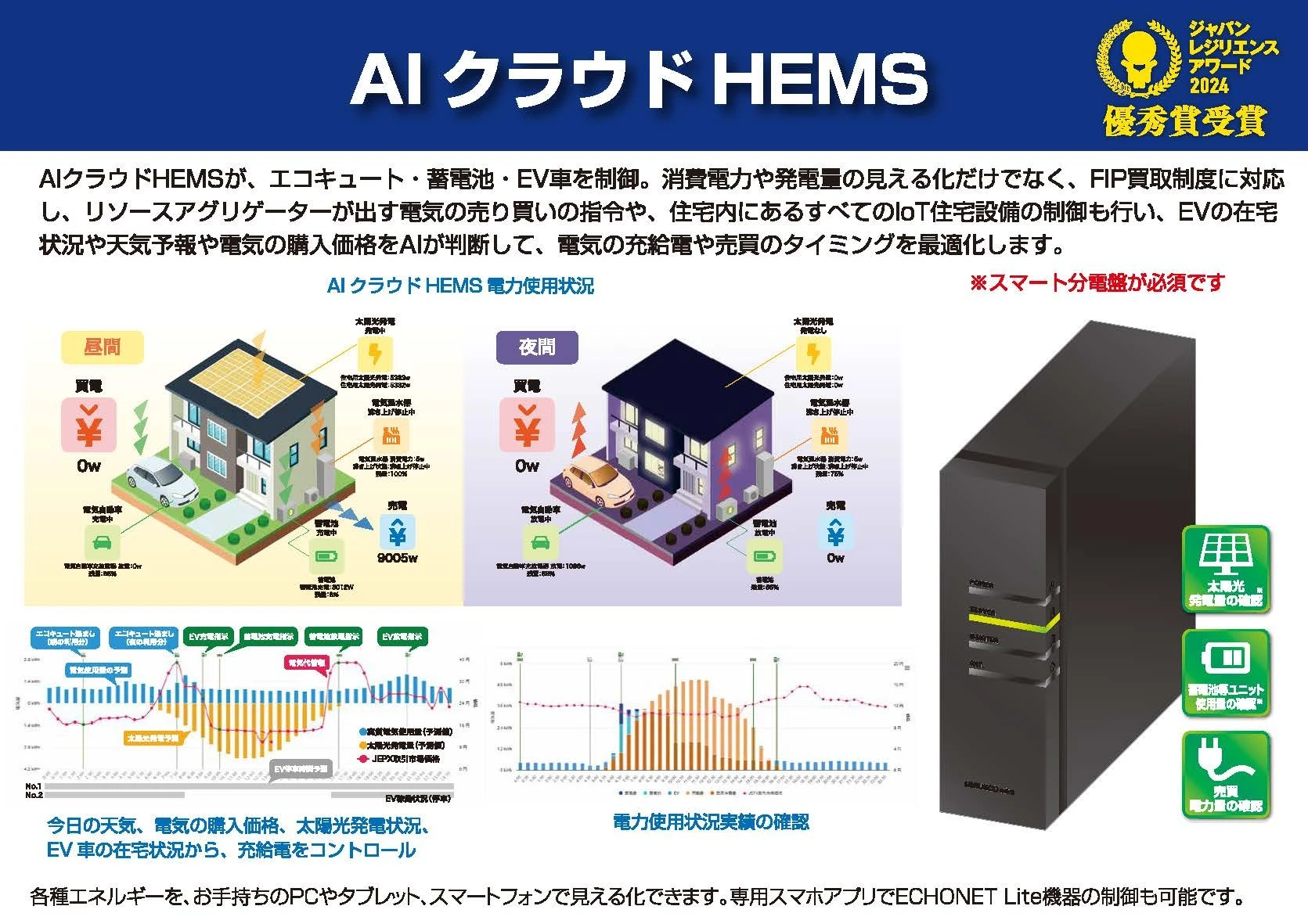 5. 省エネとコスト削減のススメ